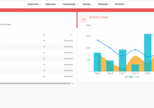 Web App - Dashboard